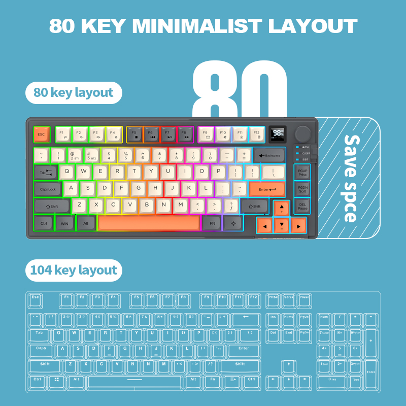 2.4G – bezprzewodowy zestaw kl – Gaming Keyboard Mouse Combo recenzja i cena