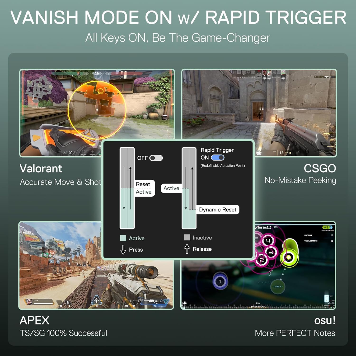 Redragon K585 HE Rapid Trigger – Gaming Keyboard Hand recenzja i cena