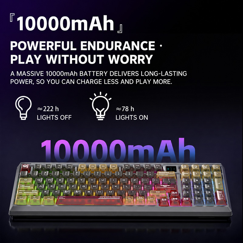 Langtu T98 – wielofunkcyjny ze – Gaming Keyboard Extension recenzja i cena