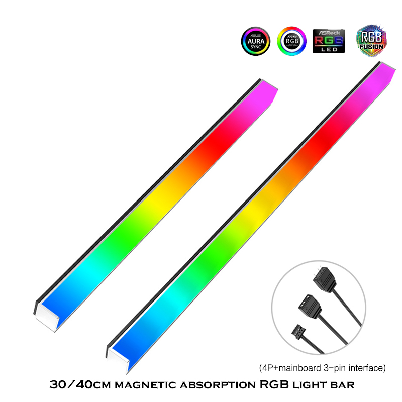 Pasek LED RGB do obudowy kompu – Rgb Underglow Strip recenzja i cena