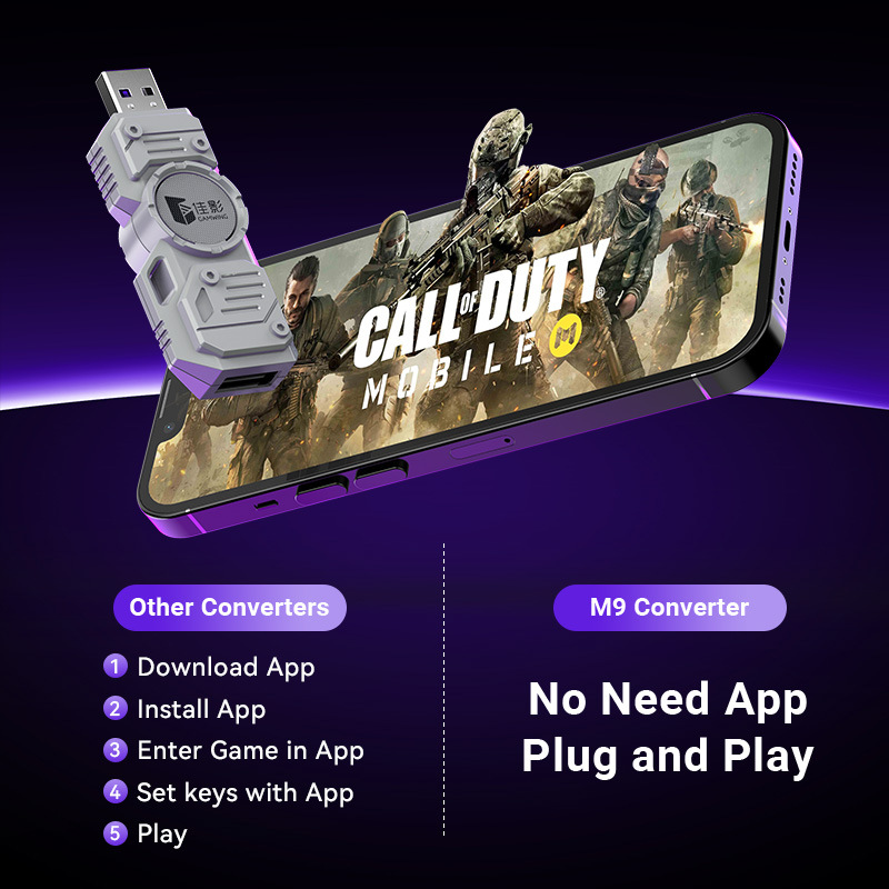 Zestaw konwertera gier mobilny – Gaming Keyboard Extension recenzja i cena